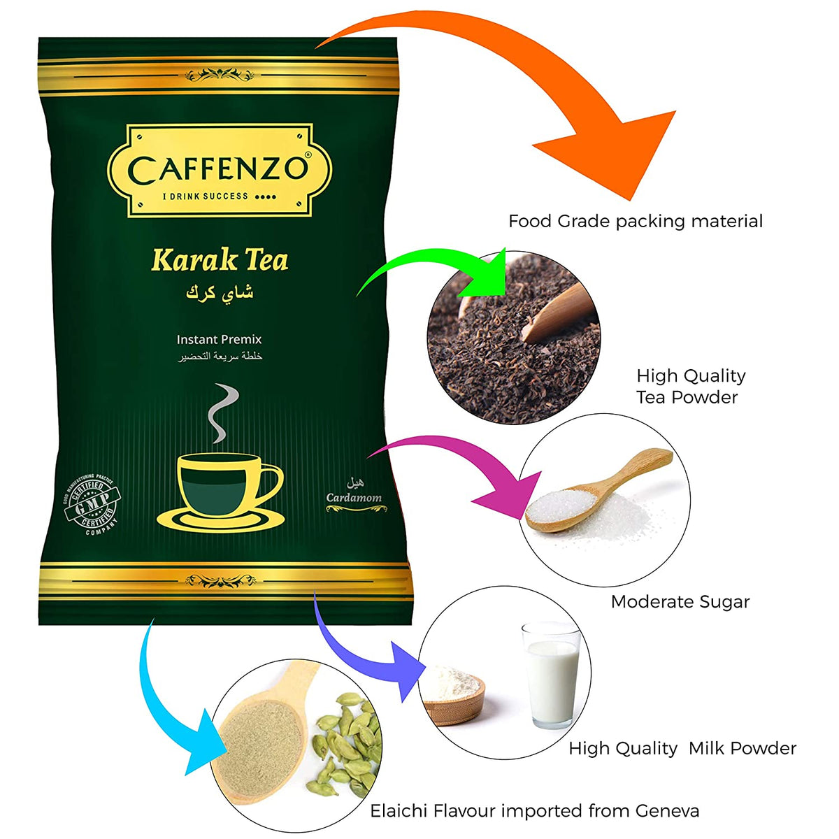 12 kg - Caffenzo Cardamom Tea Premix (1 kg x 12 ) - Carton Box